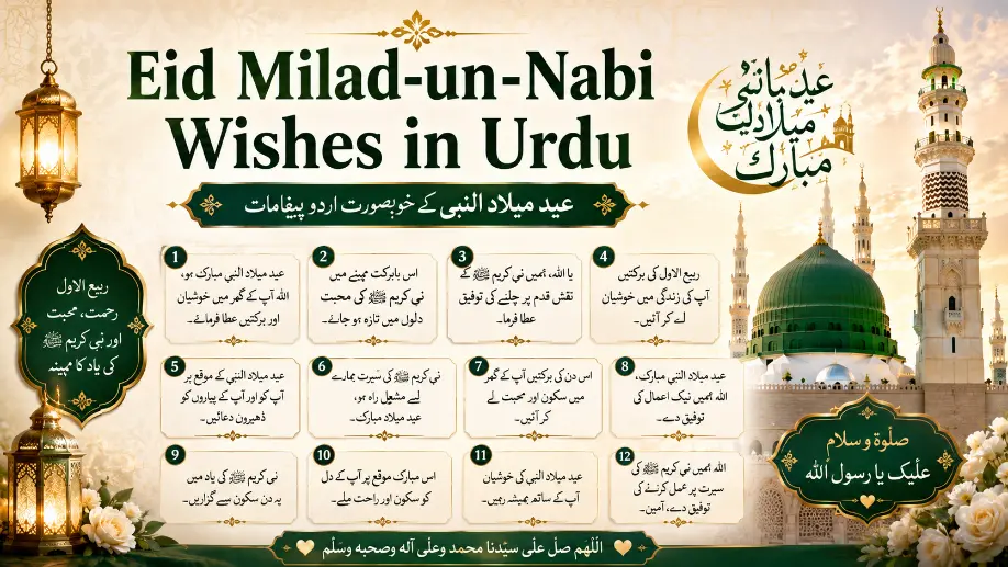 Eid Milad-un-Nabi Wishes in Urdu