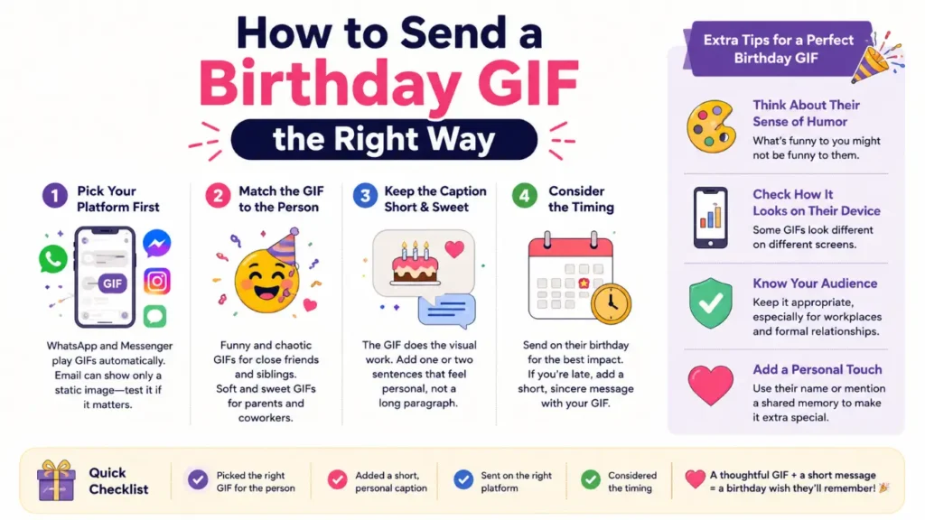 How to Send a Birthday GIF the Right Way