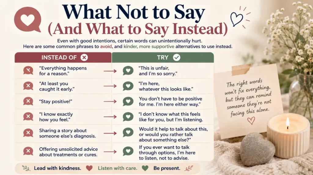 What Not to Say (And What to Say Instead)